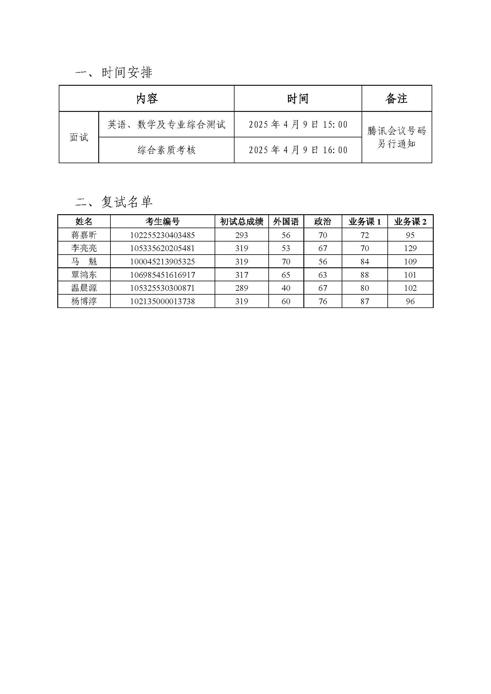 復(fù)試時(shí)間安排及復(fù)試名單20250409-7人.jpg