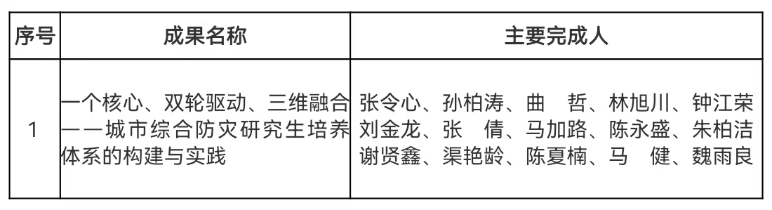 1762650918854360.jpg 661cda5d5628092e6c1ea0b88edc7b85.jpg